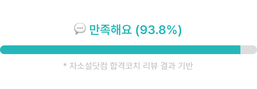 이용 고객 90% 이상 강력 추천